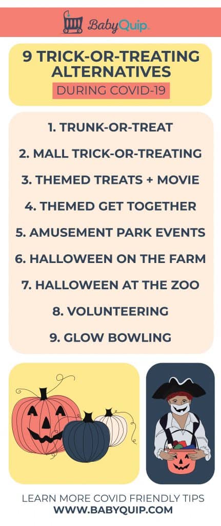 {Updated} 9 Trick-Or-Treating Alternatives For Halloween During Covid-19