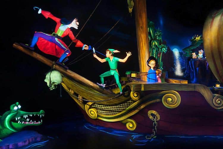 Peter Pan'S Flight