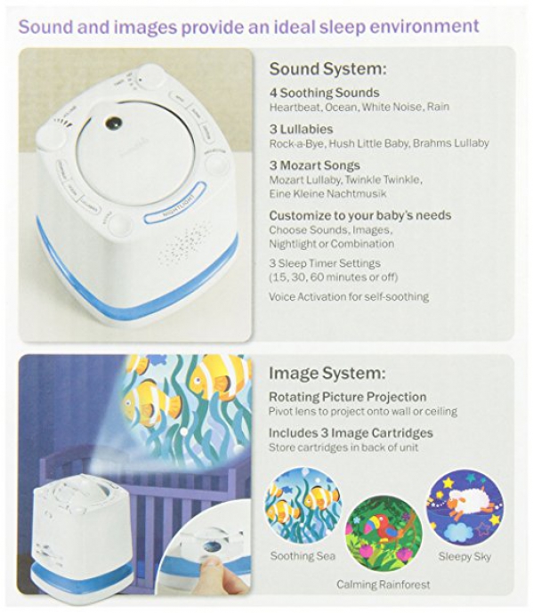 Nursery Projector and Sound System