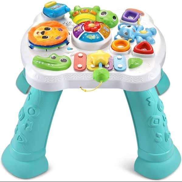 Activity Table