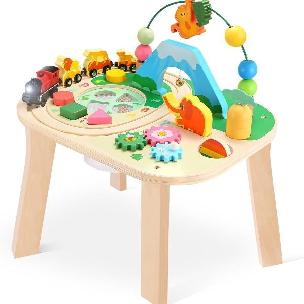 Activity Table